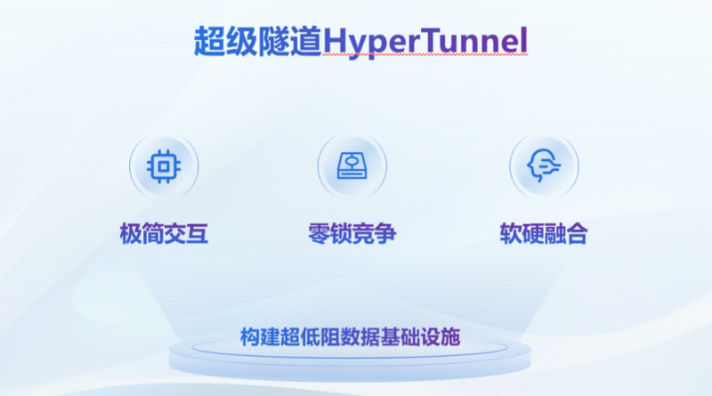 具身智能加速进化，曙光存储首发“超级隧道”技术(图2)